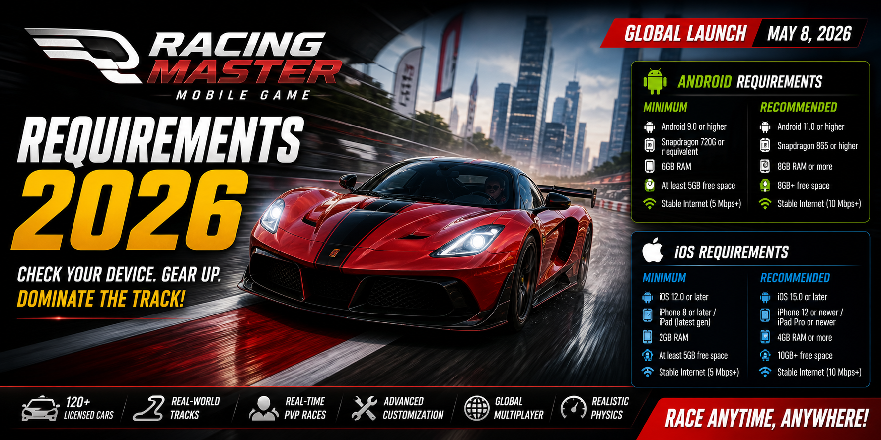 Racing Master Mobile Game Requirements 2026